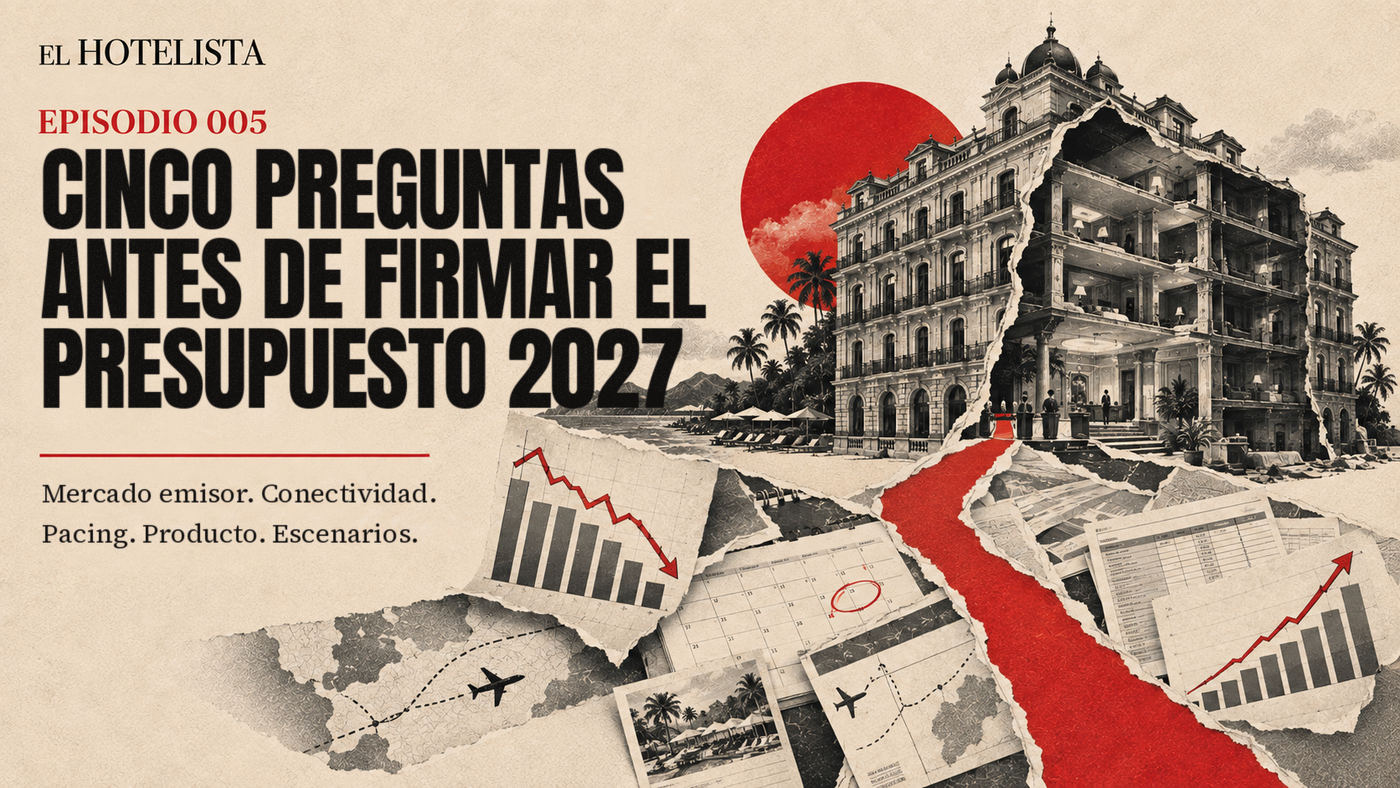 Hotel y documentos de planeación representados mediante un collage editorial para el Episodio 005 de EL HOTELISTA.